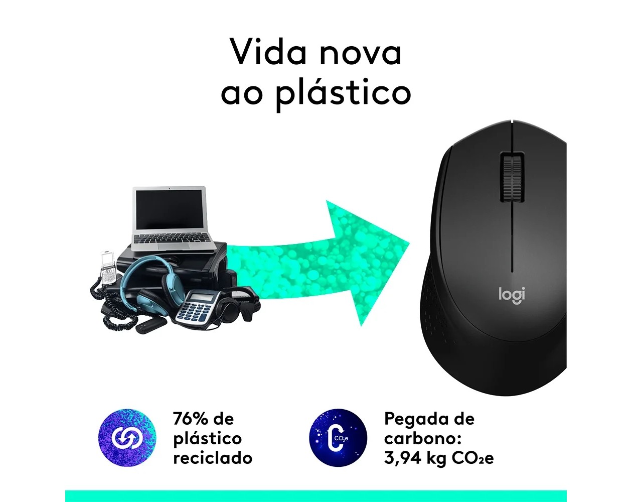 Duração da pilha de 18 meses
