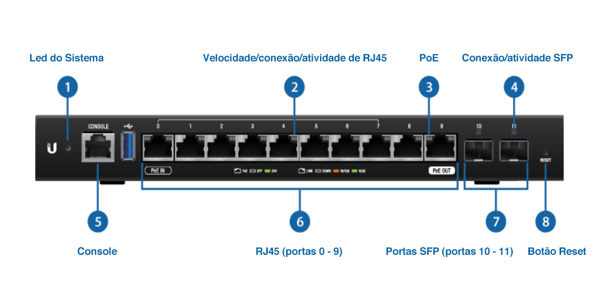 airfiber-5xHD