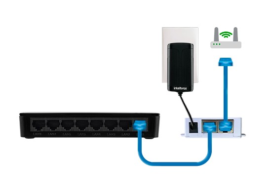 Suporte a PoE Passivo na porta LAN 1