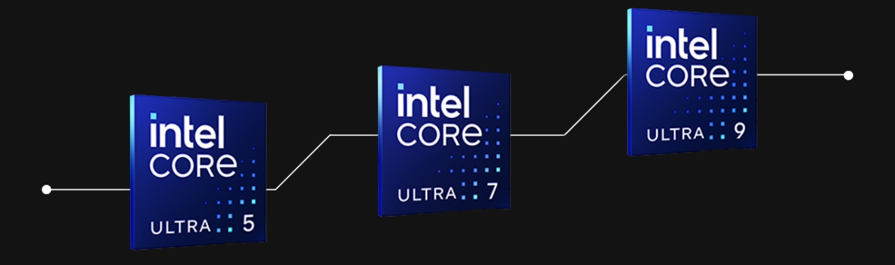 Soquete LGA 1851 e Memórias