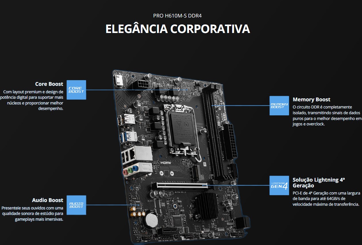 Soquete LGA 1700 da MSI H610M-S Pro