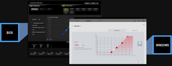 Layout e construção da MSI H610M-S Pro
