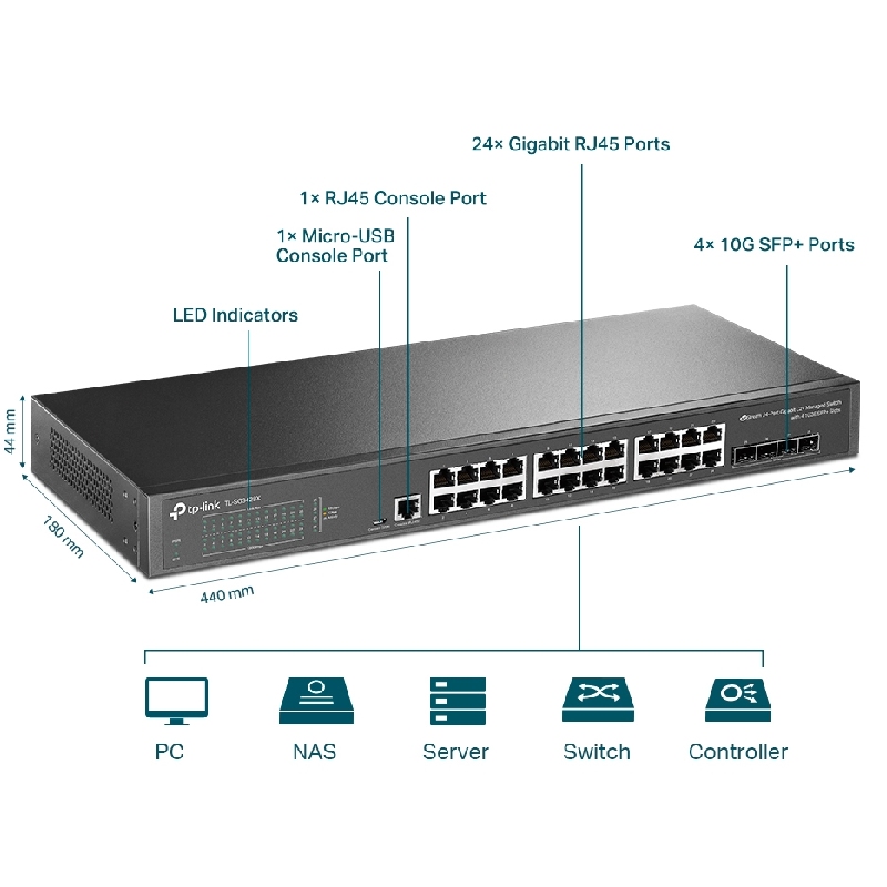 TP-Link TTL-SG3428X ? Design fanless e montagem em rack