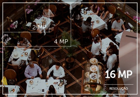 Saída 4K e mosaico do INVD 3016-P