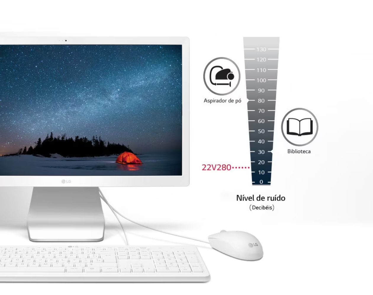 Webcam e detalhes de áudio do LG 22V280