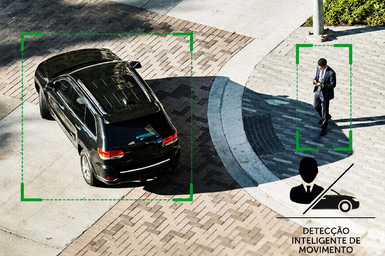 NVD 1532 ? Visualização em mosaico com 32 câmeras e saída 4K