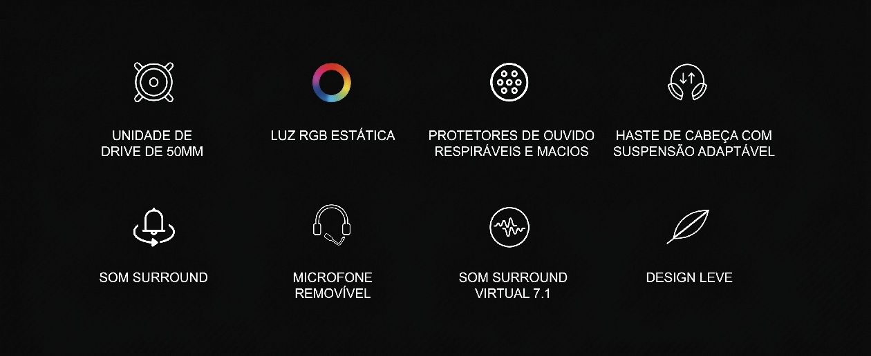 Headset gamer Havit H2038U preto com iluminacao RGB estatica e destaques de features som 7.1 e design leve