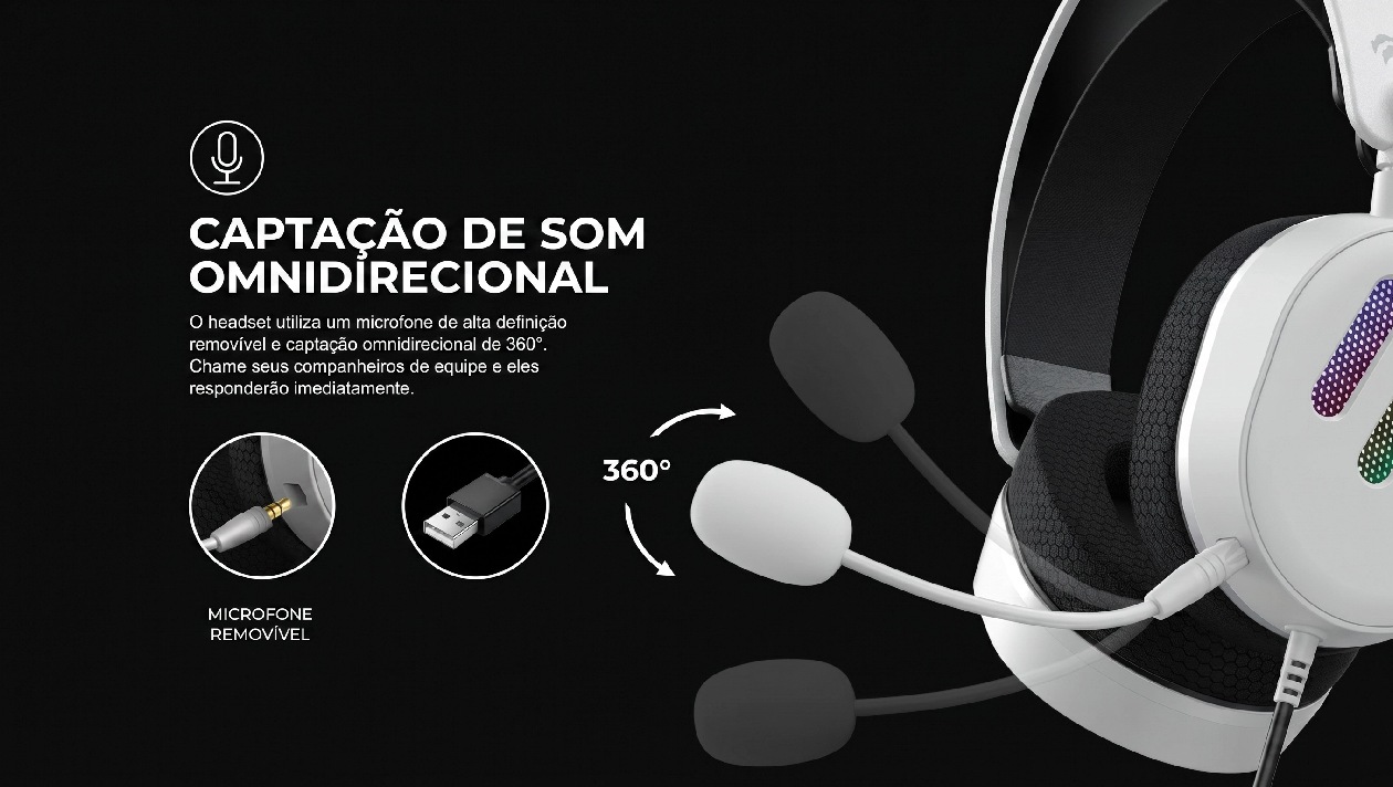 Microfone destacavel omnidirecional 360 graus do headset Havit H2038U em angulo lateral