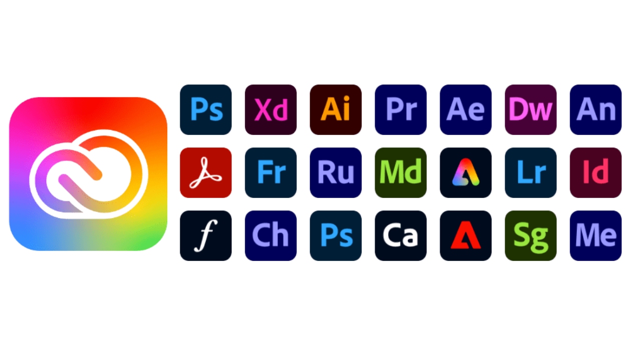 Compatibilidade do NAS Asustor AS6704T V2 com fluxos de trabalho Adobe Creative Cloud