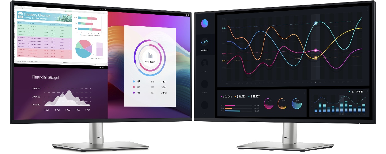 Dois monitores Dell P2725H Pro Plus em setup multi-monitor exibindo graficos e relatorios financeiros