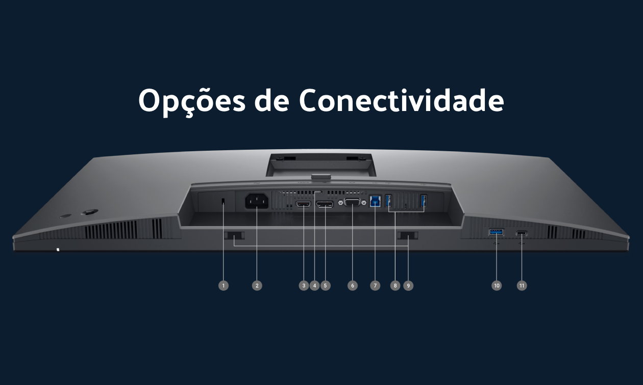 Painel traseiro do Monitor Dell P2725H Pro Plus mostrando portas HDMI DisplayPort VGA USB e conector de alimentacao