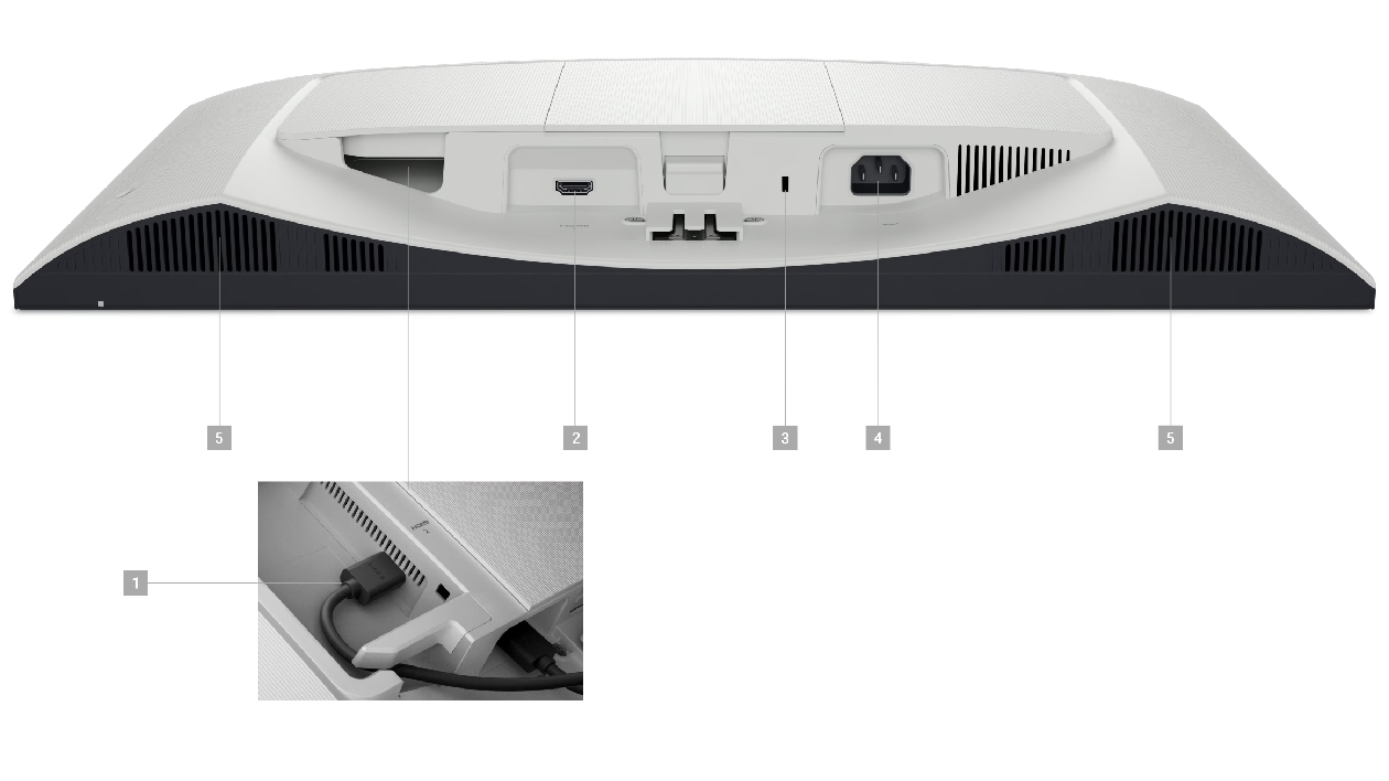 Painel traseiro do monitor Dell S2425H Plus mostrando as 2 portas HDMI 1.4 conector de alimenta&ccedil;&atilde;o DC slot Kensington e ponto de montagem VESA 100mm