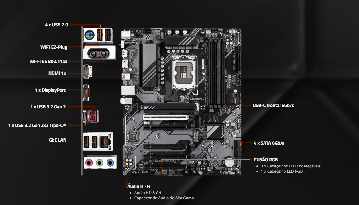 Placa-m&atilde;e Gigabyte B760 DS3H WiFi 6E em vista frontal com painel traseiro I/O destacando HDMI DisplayPort USB-C GbE LAN e &aacute;udio Hi-Fi