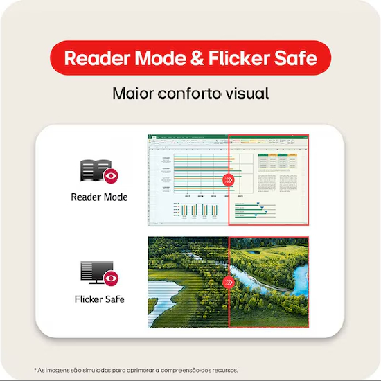 Monitor LG 22U403A-B destacando Reader Mode e Flicker Safe para conforto visual em leitura e uso prolongado