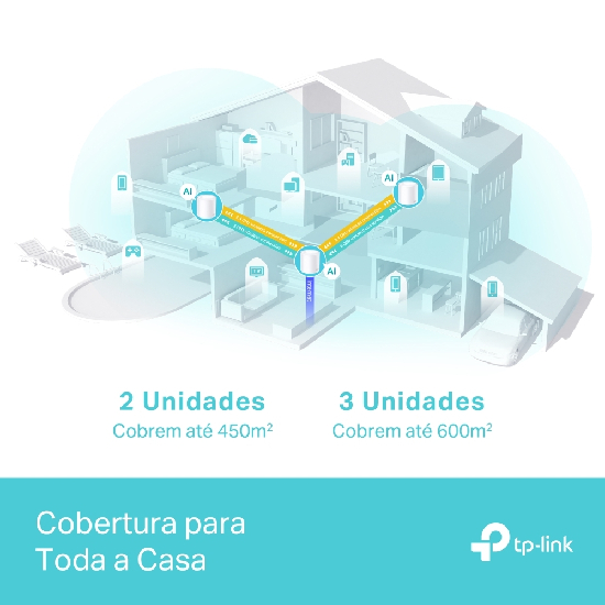 Ilustra&ccedil;&atilde;o isom&eacute;trica de casa de dois andares com roteadores TP-Link Deco X50 Mesh cobrindo todos os c&ocirc;modos, mostrando cobertura de 450m&sup2; a 600m&sup2;