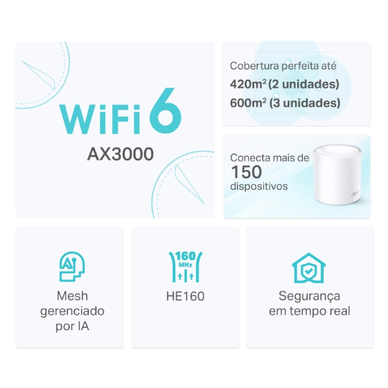 Especifica&ccedil;&otilde;es do TP-Link Deco X50 AX3000 mostrando cobertura 600m&sup2;, 150+ dispositivos, Mesh IA, HE160 e seguran&ccedil;a em tempo real
