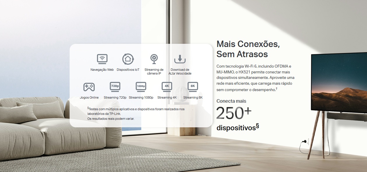 TP-Link HX521 AX3000 em sala de estar moderna mostrando conex&atilde;o de mais de 250 dispositivos com &iacute;cones de IoT, streaming, navega&ccedil;&atilde;o e download