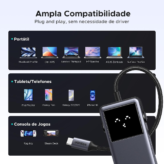 HUB USB-C Ugreen Uno CM888 cinza escuro com cabo trançado USB-C e &iacute;cones de compatibilidade com laptop tablet smartphone e console Ampla Compatibilidade