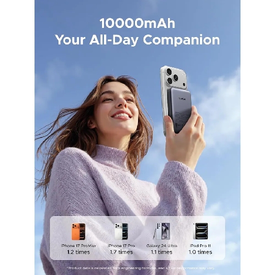 Power Bank Ugreen PB561 10000mAh como companheiro do dia todo