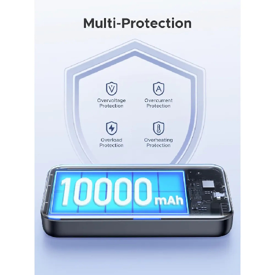 Sistema de proteção múltipla do Power Bank Ugreen PB561