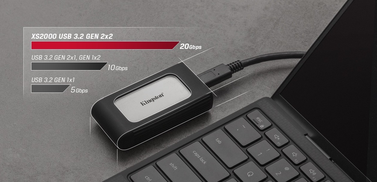 Close-up da porta USB-C do Kingston XS2000 com contatos dourados de alta precisão