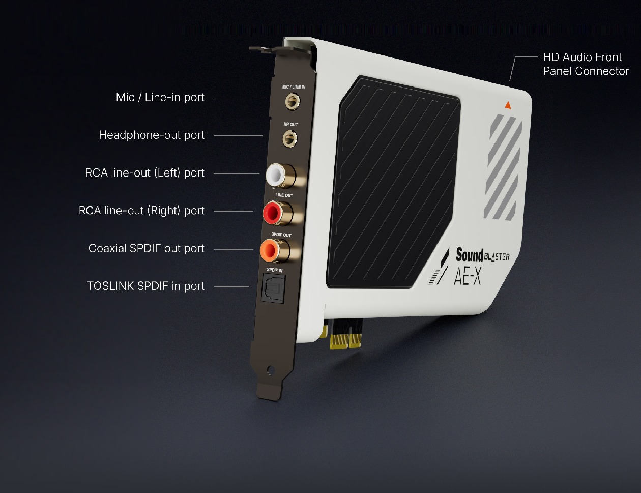 Painel de sa&iacute;das e conectividade da Sound Blaster AE-X com RCA, SPDIF coaxial, TOSLINK e painel frontal