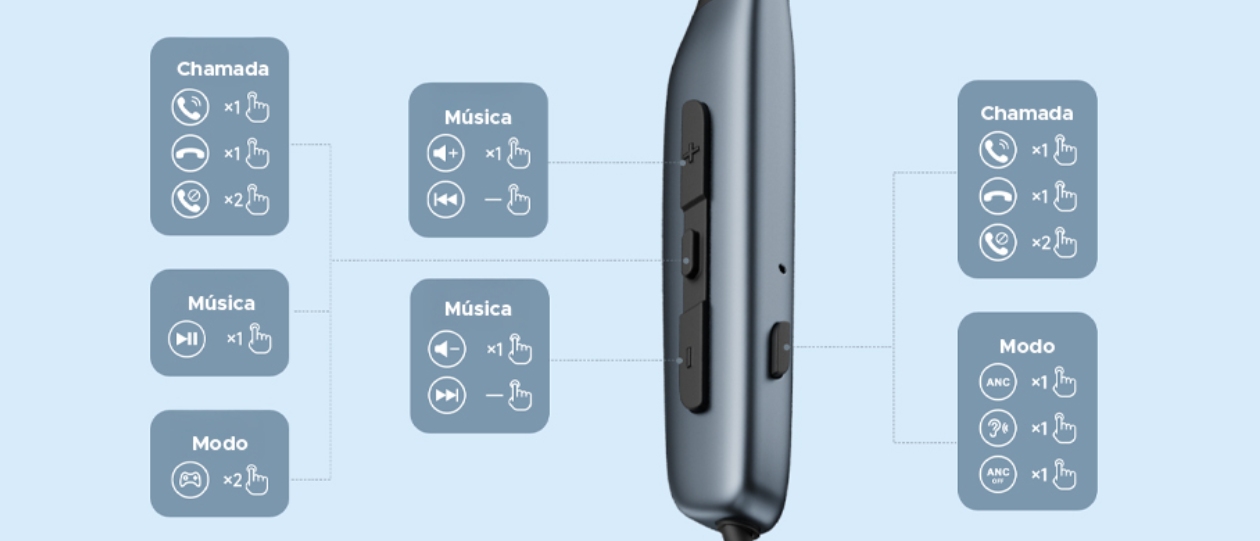 Controles físicos do Edifier W280NB Pro com guia de toques para chamadas, música e modos