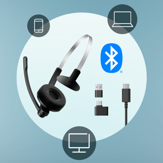 Componentes e conectividade do Edifier CC300 com dongles USB-A, USB-C e ícones de dispositivos compatíveis