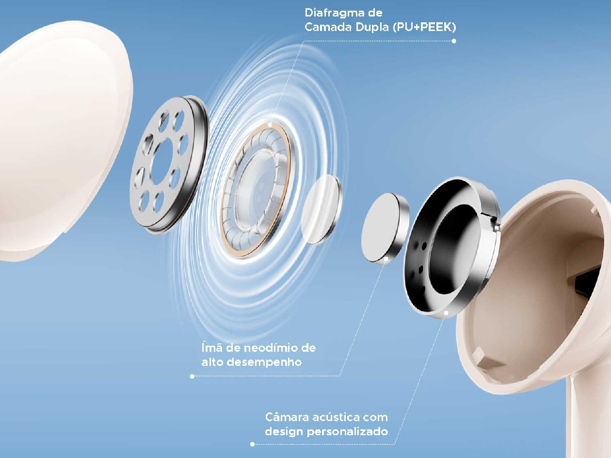 Vista explodida do driver de 10mm do Edifier X5 Pro V25 com diafragma PU+PEEK e ímã de neodímio