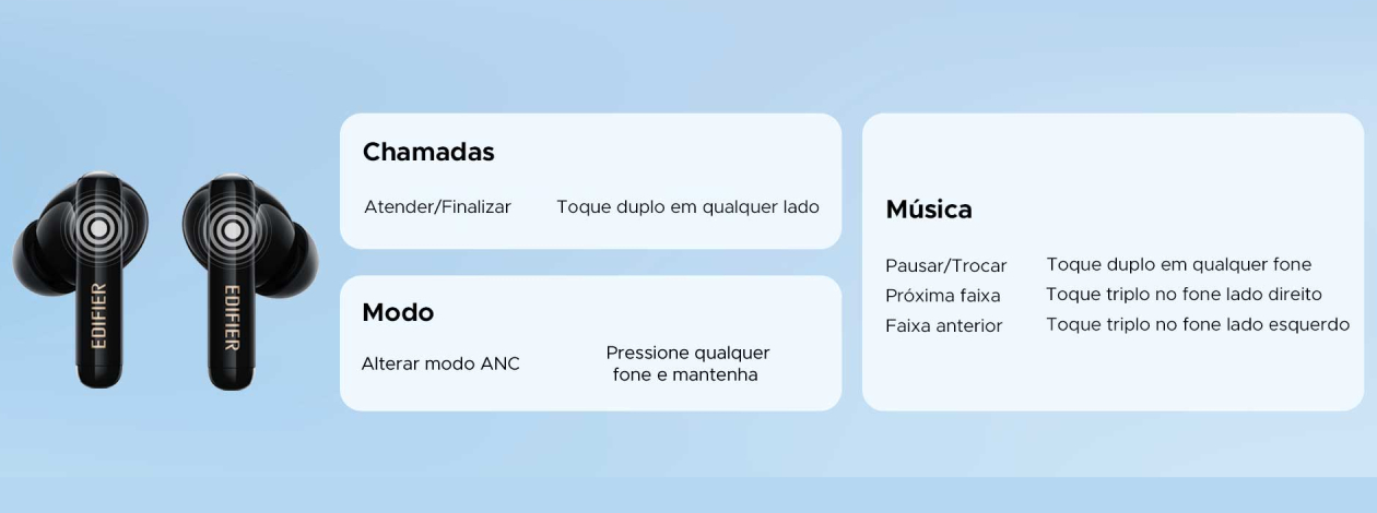 Controles por toque do Edifier X5 Pro V25: chamadas, modo ANC e música