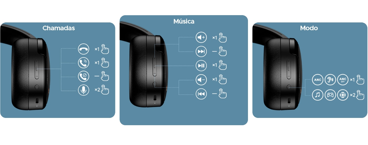 Controles físicos do Edifier WH950NB para chamadas, música e modos de áudio