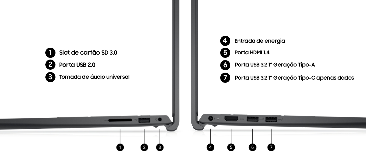 Dell 15 DC15250 portas HDMI USB-C USB-A SD áudio