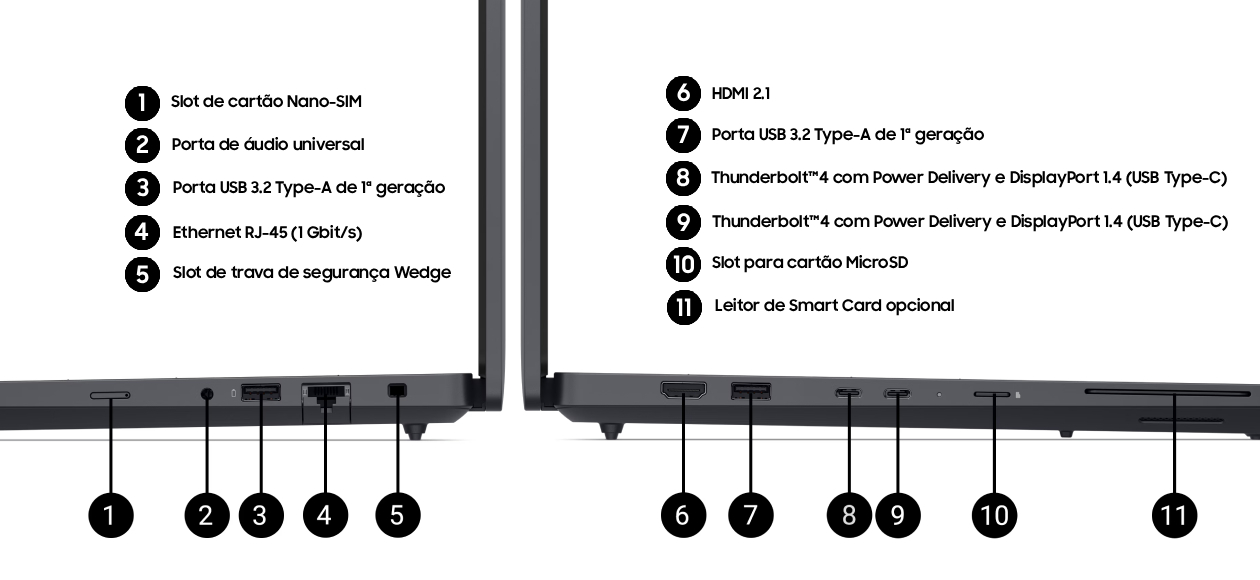 Mapeamento das 11 portas e conexões do Dell Pro Max 16
