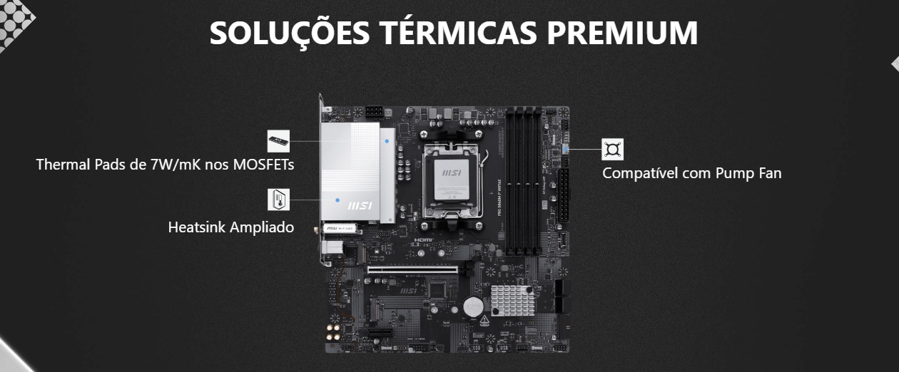 Infográfico de Soluções Térmicas Premium: Thermal Pads 7W/mK, Heatsink Ampliado e suporte a Pump Fan