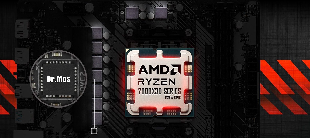 Sistema de alimentação Dr.MOS da ASRock B650M-H/M.2+ com 6+1+1 fases de 50A, validado para AMD Ryzen 7000X3D Series