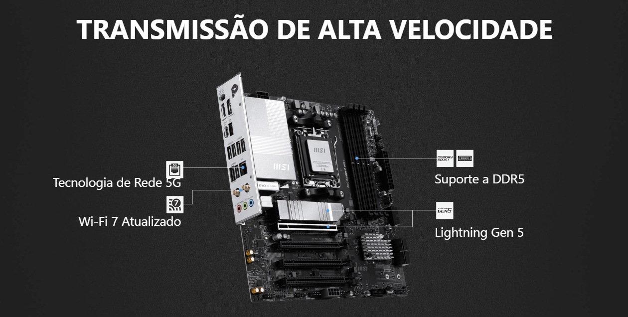 Infográfico de transmissão de alta velocidade com rede 5G, Wi-Fi 7, DDR5 e PCIe Gen 5