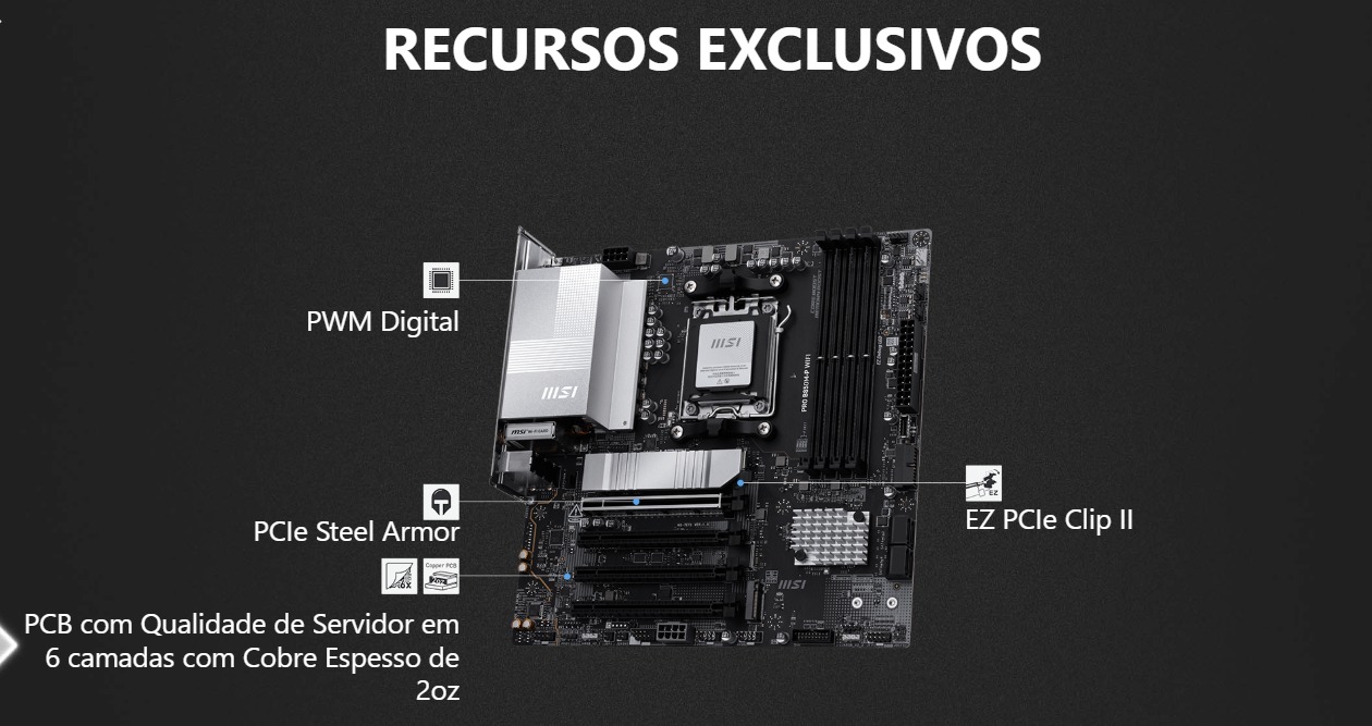 Infográfico de recursos exclusivos: PWM Digital, PCIe Steel Armor, PCB Cobre 2oz e EZ PCIe Clip II