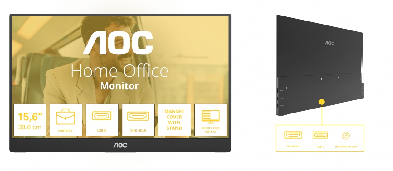 Infográfico técnico do AOC 16T20E2 destacando tamanho 15.6 polegadas, porta USB-C, Mini HDMI, capa magnética e tecnologia Flicker-Free
