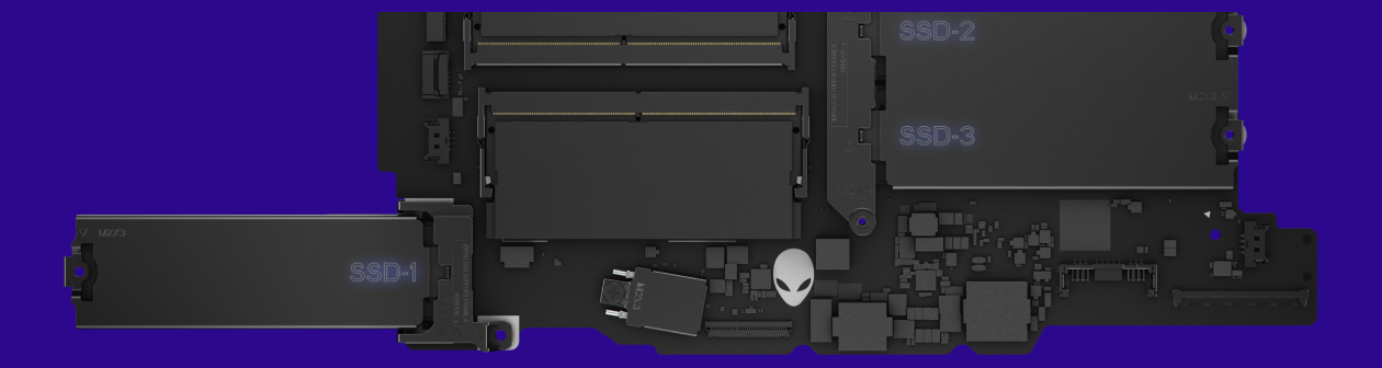 Interior do Dell Alienware Area-51 16 mostrando três slots M.2 PCIe para armazenamento e dois slots SO-DIMM para memória RAM DDR5