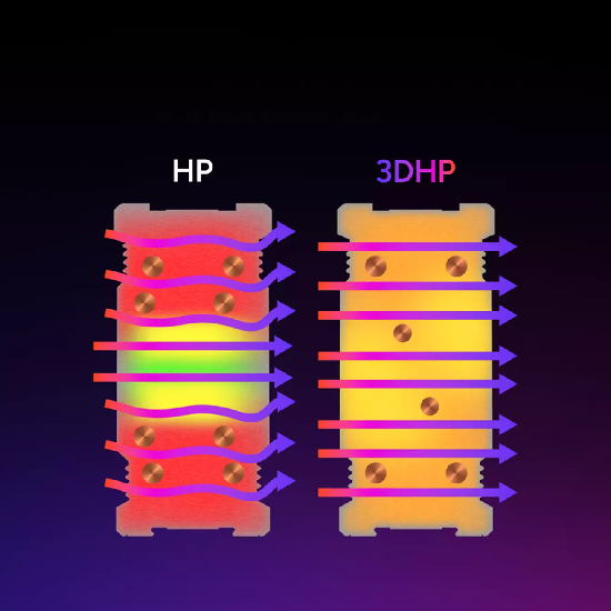 Cooler Master Hyper 212 3DHP mais silencioso e forte