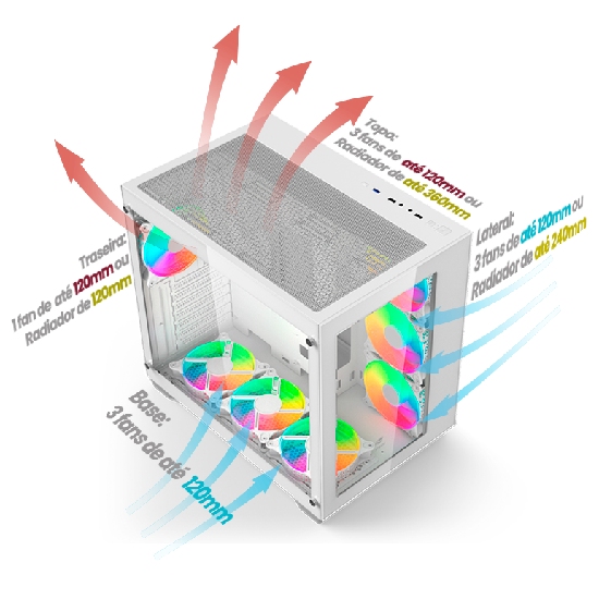 Posições para instalação de coolers no gabinete C3Tech MT-G910WH, suportando até 10 ventiladores de 120mm