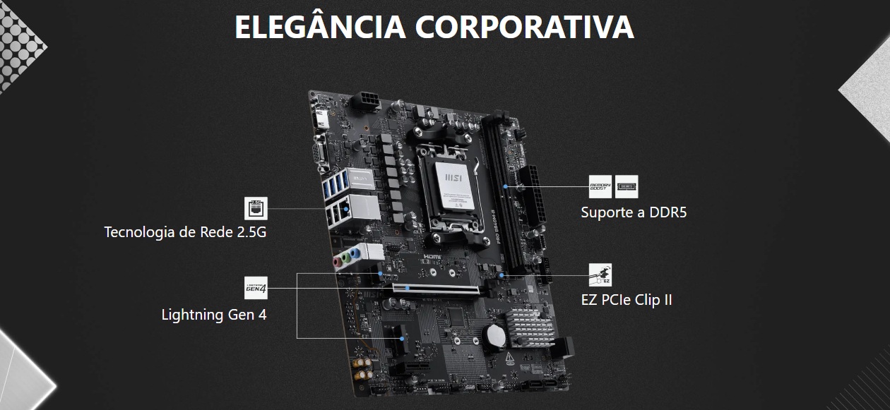 Infográfico técnico da MSI PRO B840M-B com diagrama de conectividade e recursos do chipset B840