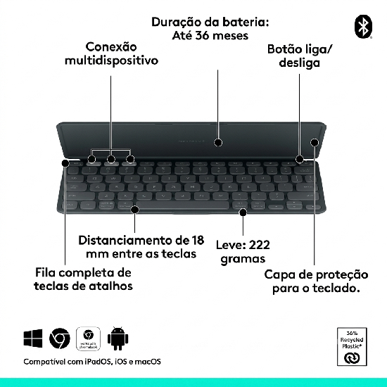 Infográfico com especificações do Logitech Keys-To-Go 2