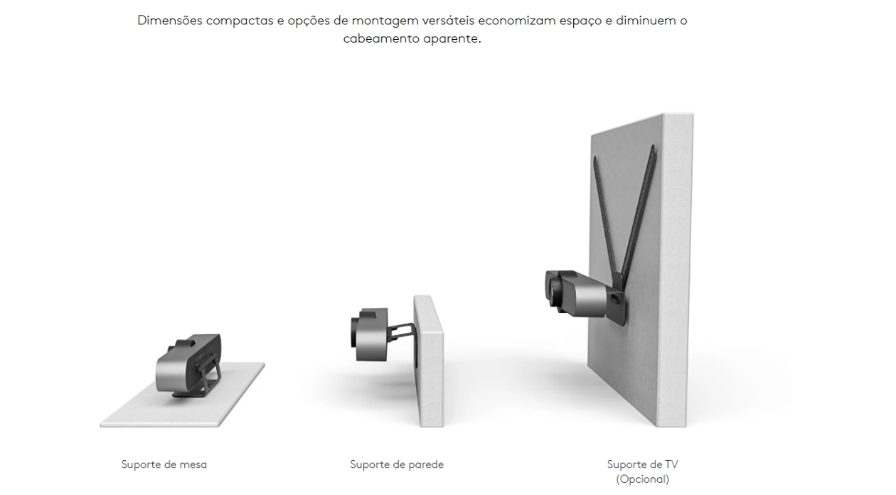 Logitech MeetUp suportes convenientes montagem em mesa parede e TV opcional dimensões compactas