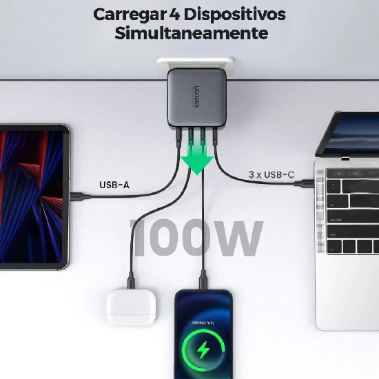 Infográfico de carregamento simultâneo de 4 dispositivos: tablet, fones, smartphone e notebook