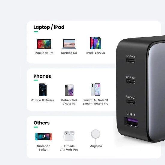 Infográfico de compatibilidade com MacBook, Surface, iPad, iPhone, Samsung, Xiaomi, Switch e AirPods