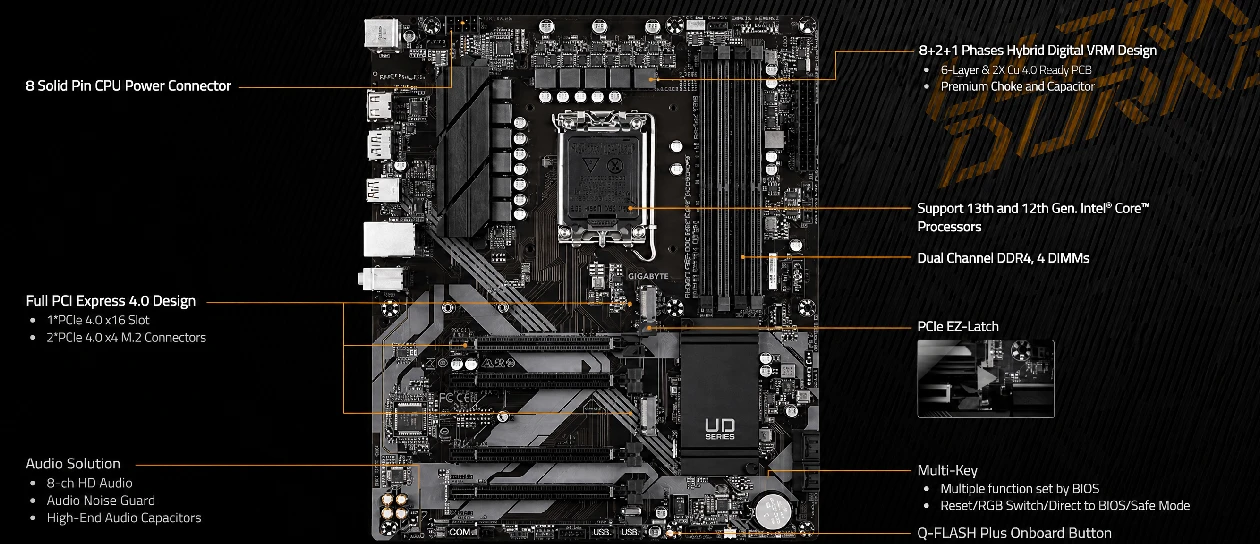 Vista da Placa Mãe Gigabyte B760 DS3H DDR4 destacando performance e VRM