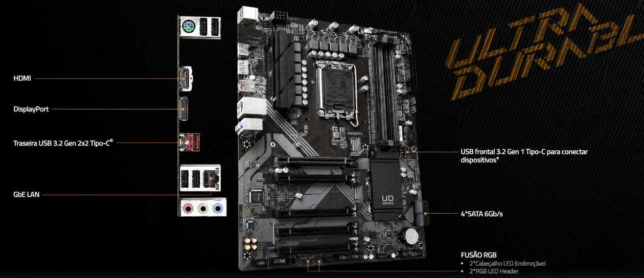 Painel traseiro e conectores da Placa Mãe Gigabyte B760 DS3H DDR4