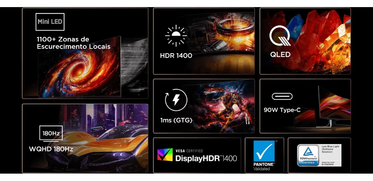 Infográfico de destaques tecnológicos do monitor TCL QD-MiniLED