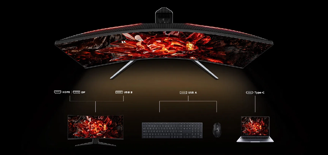 Função KVM do monitor TCL 34R83Q